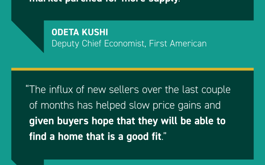 Although the supply increases are modest, more homes means more options for buyers. A rise in inventory may also help slow the price gains we’ve seen recently and could be a sign of good things to come.